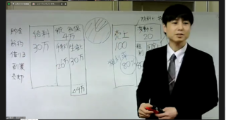 島根県歯科医師会WEB医業経営塾A.png